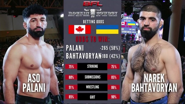 BFL 80 - Aso Palani vs Narek Bahtavoryan - May 8, 2024