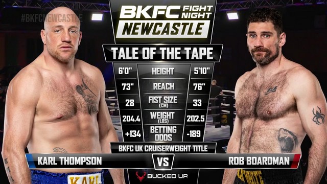 BKFC Fight Night - Karl Thompson vs Rob Boardman - February 8, 2025