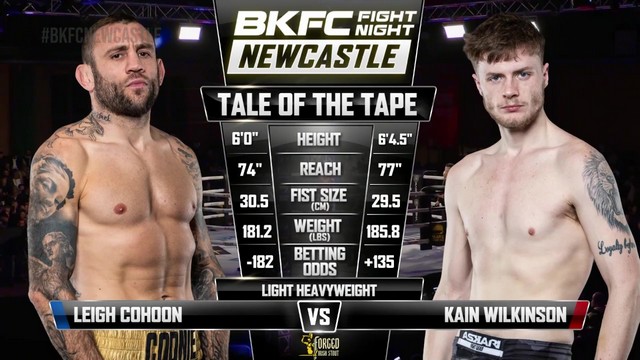 BKFC Fight Night - Leigh Cohoon vs Kane Wilkinson - February 8, 2025