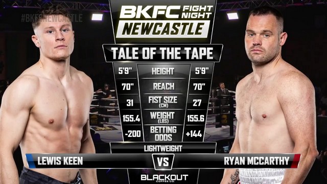 BKFC Fight Night - Lewis Keen vs Ryan McCarthy - February 8, 2025