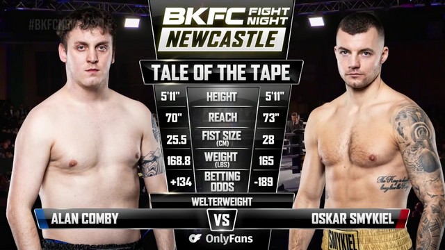 BKFC Fight Night - Oscar Smykiel vs Alan Comby - February 8, 2025