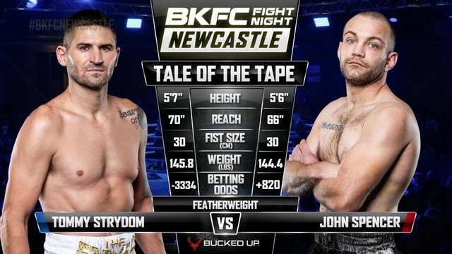 BKFC Fight Night - Tommy Strydom vs John Spencer - February 8, 2025