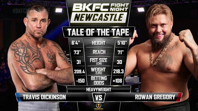 BKFC Fight Night - Travis Dickinson vs Rowan Gregory - February 8, 2025