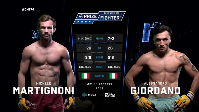 Cage Warriors 174 - Alessandro Giordano vs Michele Martignoni - July 19, 2024