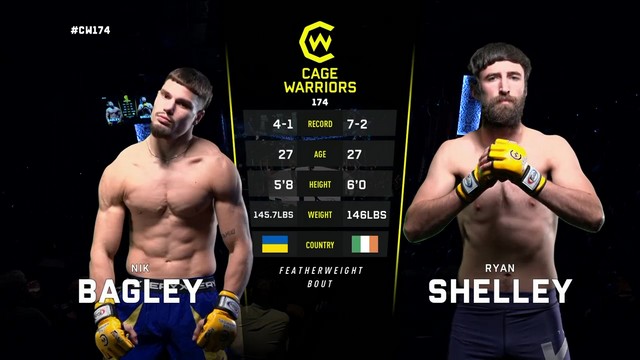 Cage Warriors 174 - Nik Bagley vs Ryan Shelley - July 19, 2024