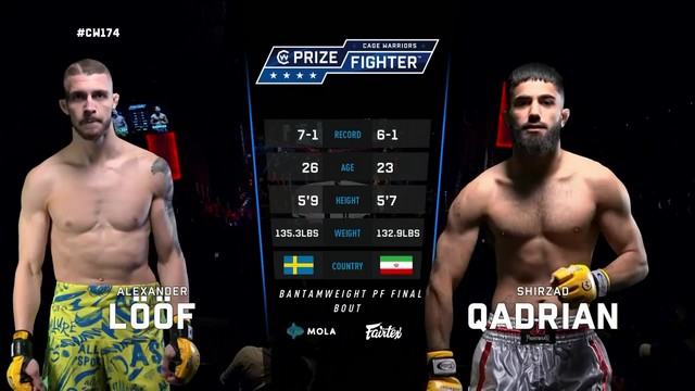 Cage Warriors 174 - Shirzad Qadrian vs Alexander Lööf - July 19, 2024