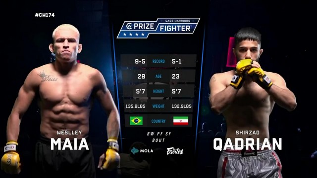 Cage Warriors 174 - Shirzad Qadrian vs Weslley Maia - July 19, 2024