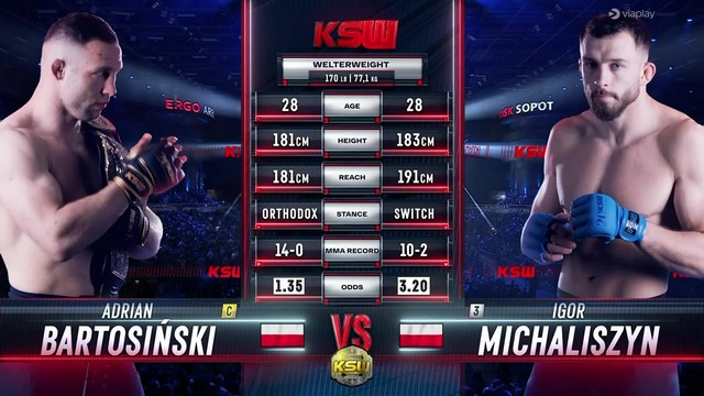 KSW 94 - Adrian Bartosiński vs Igor Michaliszyn - May 11, 2024
