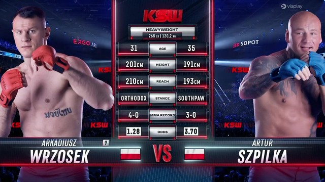 KSW 94 - Arkadiusz Wrzosek vs Artur Szpilka - May 11, 2024