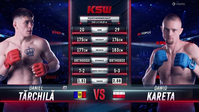 KSW 94 - Danu Tărchilă vs Dawid Kareta - May 11, 2024