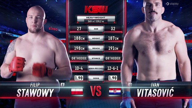 KSW 94 - Ivan Vitasović vs Filip Stawowy - May 11, 2024