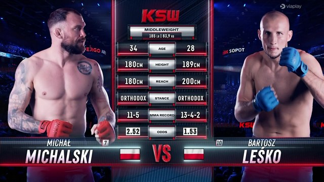 KSW 94 - Michał Michalski vs Bartosz Leśko - May 11, 2024