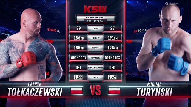 KSW 94 - Michał Turyński vs Patryk Tołkaczewski - May 11, 2024