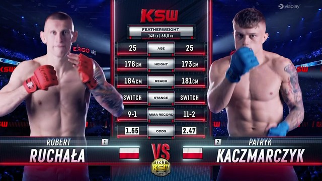 KSW 94 - Robert Ruchała vs Patryk Kaczmarczyk - May 11, 2024