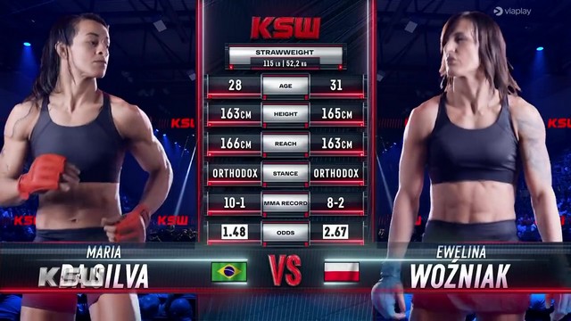 KSW 96 - Maria Silva vs Ewelina Woźniak - July 19, 2024