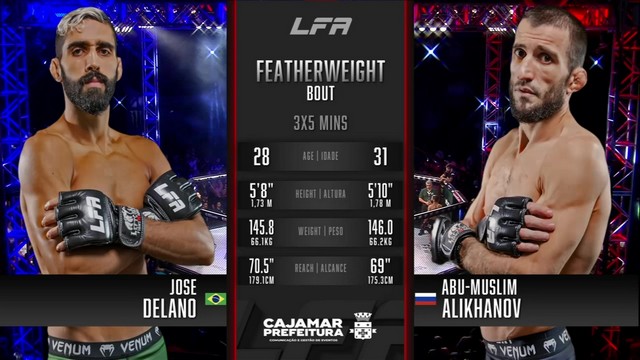 LFA 201 - José Delano vs Abu Muslim Alikhanov - February 7, 2025