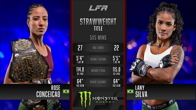 LFA 201 - Lany Silva vs Rose Conceição - February 7, 2025