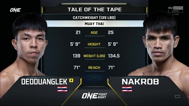 ONE Fight Night 24 - Dedduanglek Tded99 vs Nakrob Fairtex - August 2, 2024