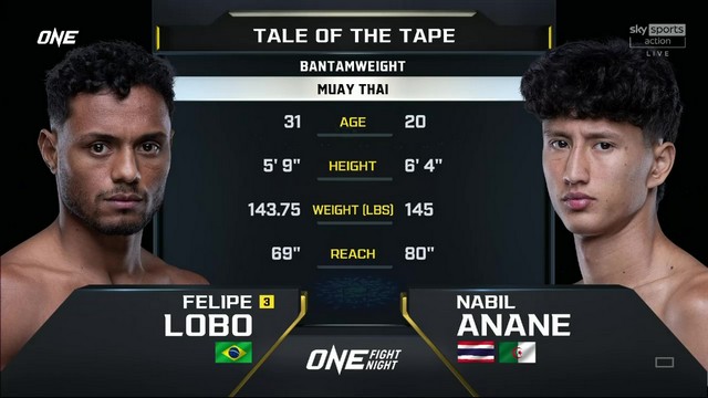 ONE Fight Night 24 - Felipe Lobo vs Nabil Anane - August 2, 2024