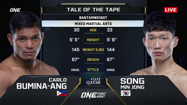 ONE Fight Night 28 - Carlo Bumina-ang vs Min Jong Song - February 7, 2025