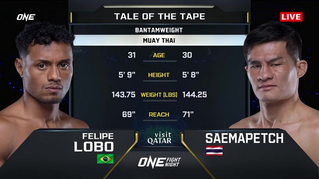 ONE Fight Night 28 - Felipe Lobo vs Saemapetch - February 7, 2025