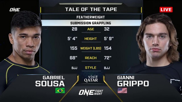 ONE Fight Night 28 - Gabriel Sousa vs Gianni Grippo - February 7, 2025