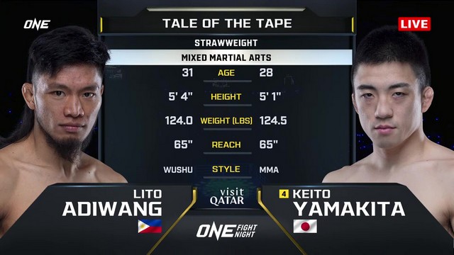 ONE Fight Night 28 - Keito Yamakita vs Lito Adiwang - February 7, 2025