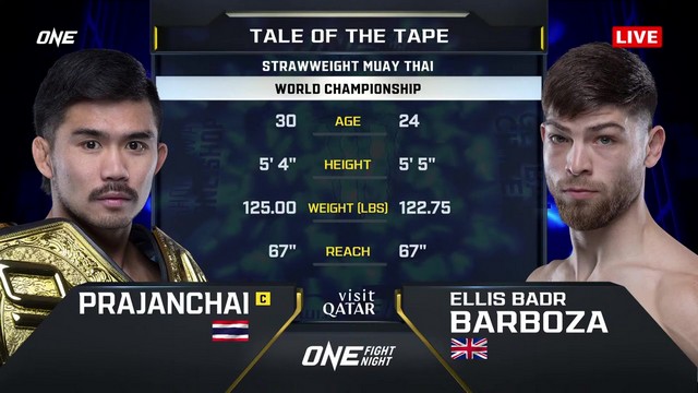 ONE Fight Night 28 - Prajanchai PK Saenchai vs Ellis Barboza - February 7, 2025