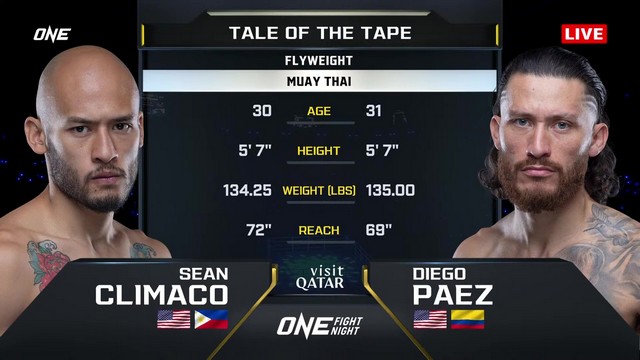 ONE Fight Night 28 - Sean Climaco vs Diego Paez - February 7, 2025