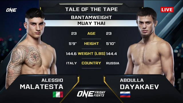 ONE Friday Fights 96 - Abdulla Dayakaev vs Alessio Malatesta - February 7, 2025