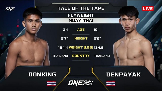 ONE Friday Fights 96 - Donking Yotharak vs D. Detpetchsrithong - February 7, 2025