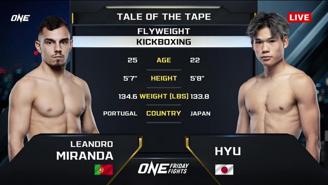 ONE Friday Fights 96 - Hyu Iwata vs Leandro Miranda - February 7, 2025