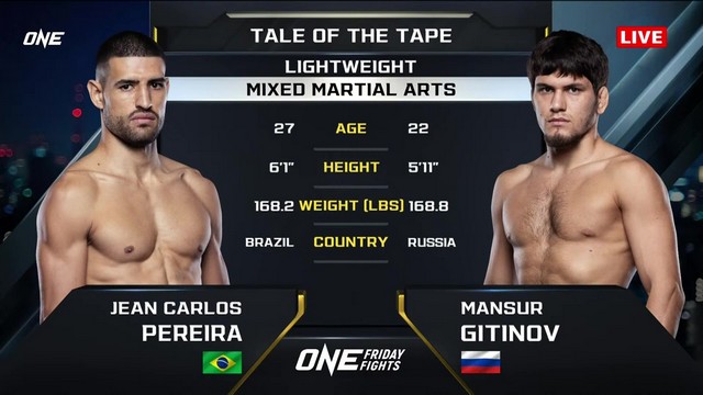 ONE Friday Fights 96 - Jean Carlos Pereira vs Mansur Gitinov - February 7, 2025