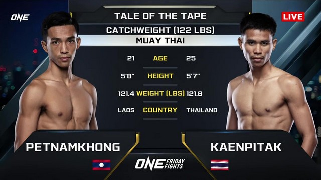 ONE Friday Fights 96 - Kaenpitak NhongBangsai vs P. Mongkolpetch - February 7, 2025