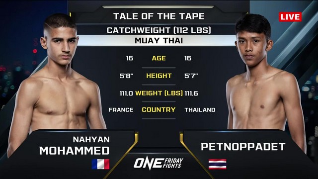 ONE Friday Fights 96 - Nahyan Mohammed vs P. Noppadetmuaythai - February 7, 2025