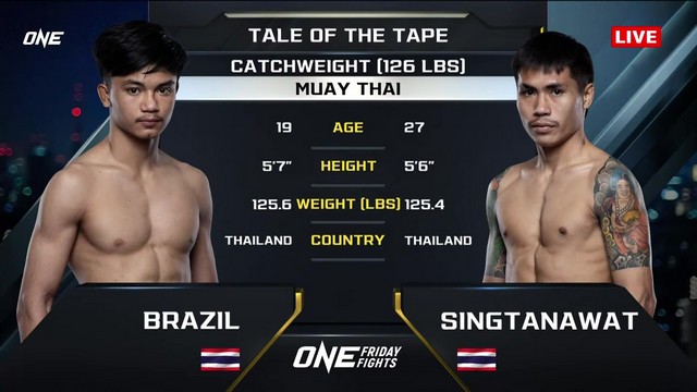 ONE Friday Fights 96 - S. Nokjeansladkrabang vs Brazil Ekmuangnont - February 7, 2025