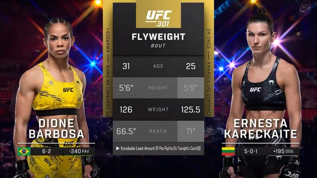 UFC 301 - Dione Barbosa vs Ernesta Kareckaite - May 04, 2024