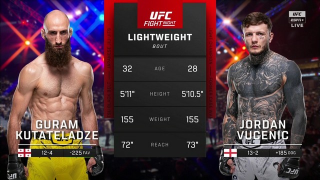 UFC Fight Night - Guram Kutateladze vs Jordan Vucenic - August 2, 2024