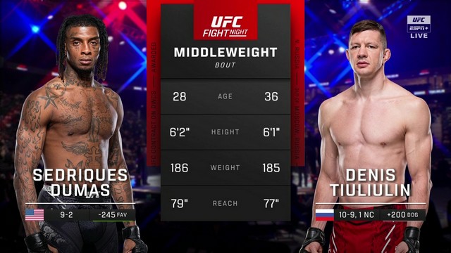 UFC Fight Night - Sedriques Dumas vs Denis Tiuliulin - August 2, 2024