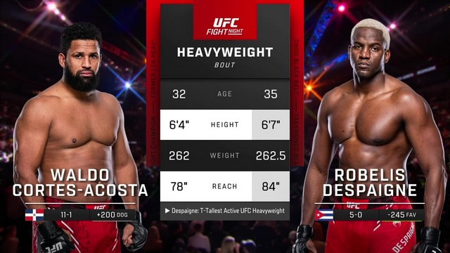 UFC on ESPN 56 - Waldo Cortes-Acosta vs Robelis Despaigne - May 11, 2024