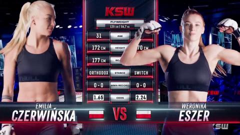 Amilia Czerwinska vs. Weronika Eszer _ Sep - 04, 2021