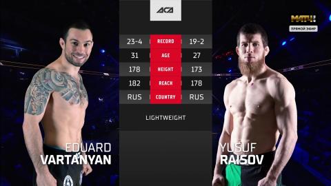 ACA 147 - Yusuf Raisov vs Eduard Vartanyan - Nov 04, 2022