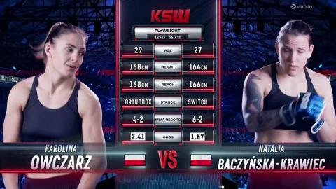 KSW 73 - Karolina Owczarz vs Natalia Baczyńska - Aug 20, 2022