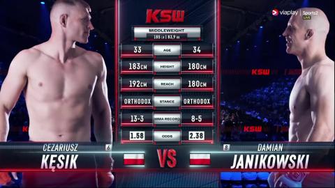 KSW 84 - Damian Janikowski vs Cezariusz Kęsik - July 14, 2023