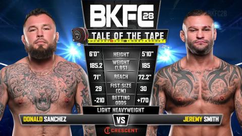 BKFC 28 - Jeremy Smith vs Donald Sanchez - Aug 27, 2022