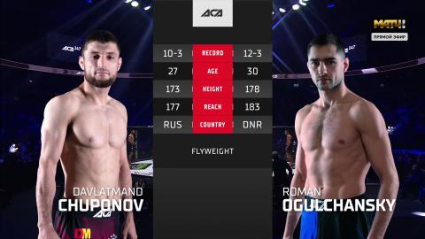 ACA 147 - Roman Ogulchanskiy vs Davlatmand Chuponov - Nov 04, 2022