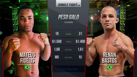 Jungle Fight 110 - Mateus Fidelis vs Renan Bastos - Aug 27, 2022