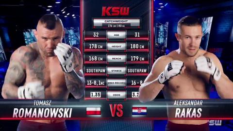 Tomasz Romanowski vs. Alexksandar Rakas _ Sep - 04, 2021