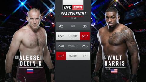 UFC on ESPN 4 - Aleksei Oleinik vs Walt Harris - Jul 20, 2019