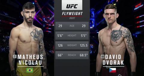 UFC Fight Night 205 - Matheus Nicolau vs David Dvorak - March 27, 2022